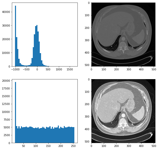 The comparision of scans