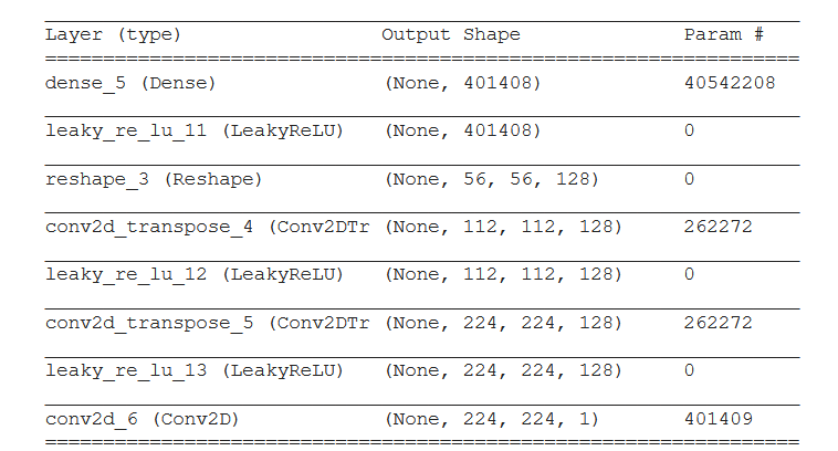 Generator architecture